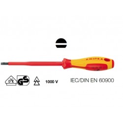 GIRAV.VDE M 7100/2 MM 2,5X75