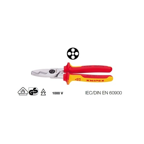CESOIE M 7150/3