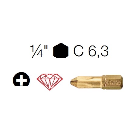 INSERTI DIAMANTATI C 6,3 A 1577/13 PH2