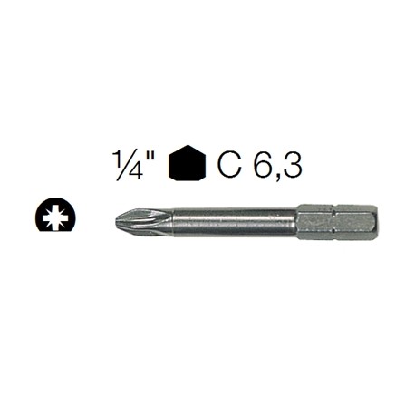 INSERTI C 6,3 A 1577/19 PZ 1