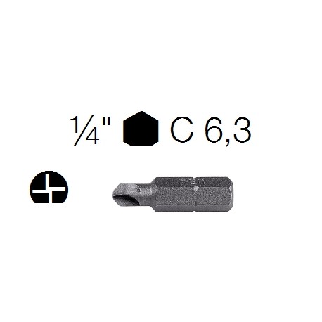 INSERTI C 6,3 A 1577/39 TS 5