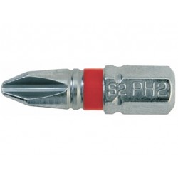 INSERTI C 6,3 PH 3