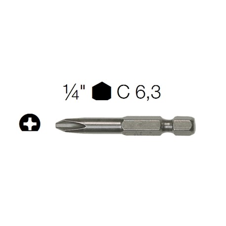 INSERTI E 6,3 A 1583/4 PH 3