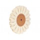 DISCS 40580004