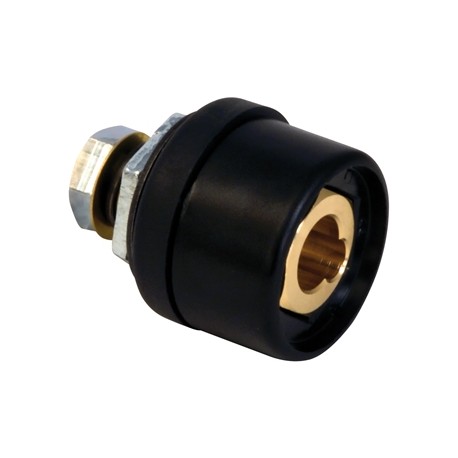 SOCKET PANEL Up to 50 MMQ